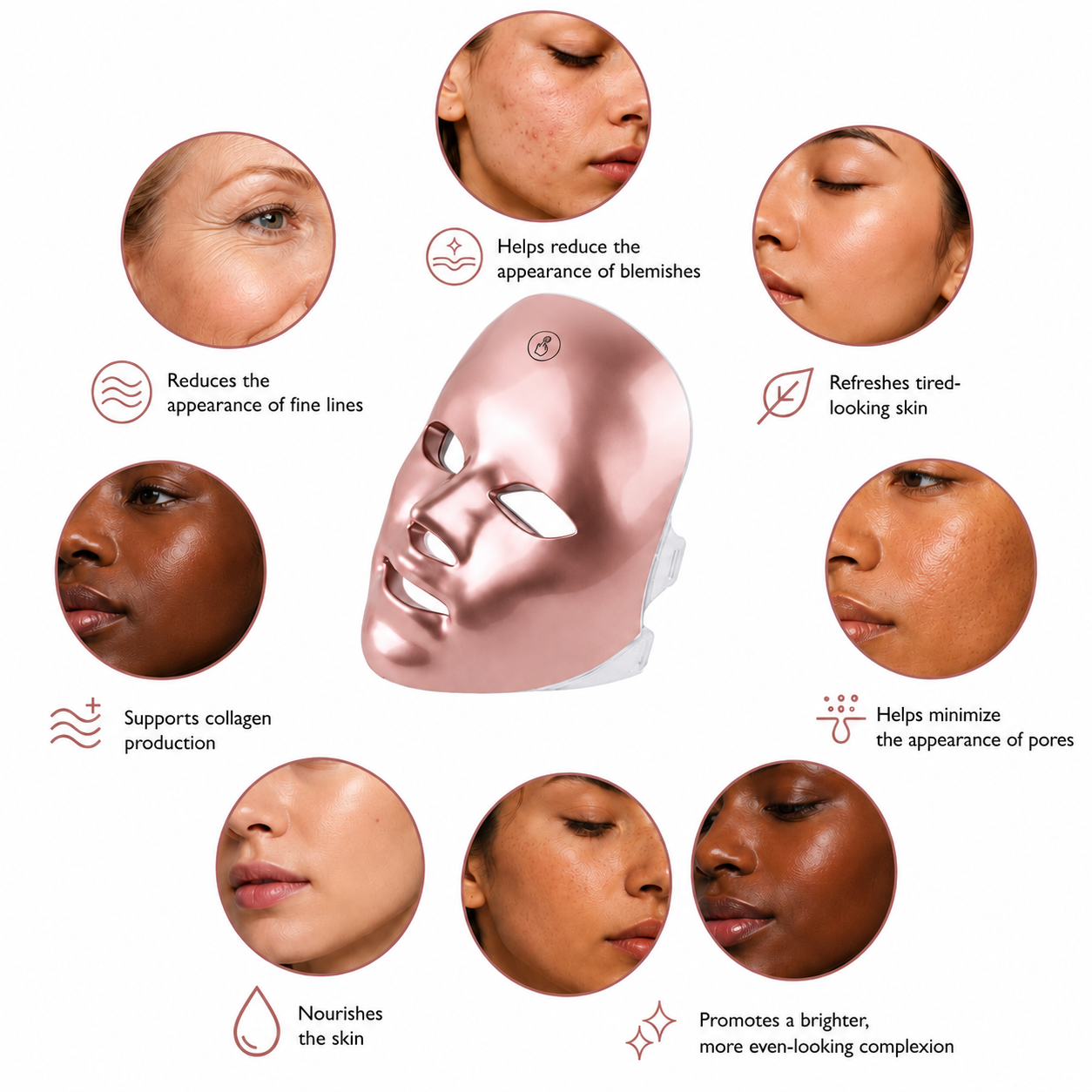 Unvail Beauty GlowMask™ | 7-Color LED Light Therapy Face Mask